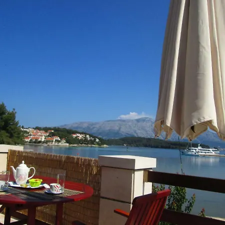 Appartement Lumbardina *