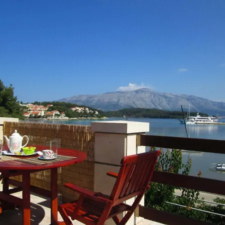 Lumbardina * Lumbarda